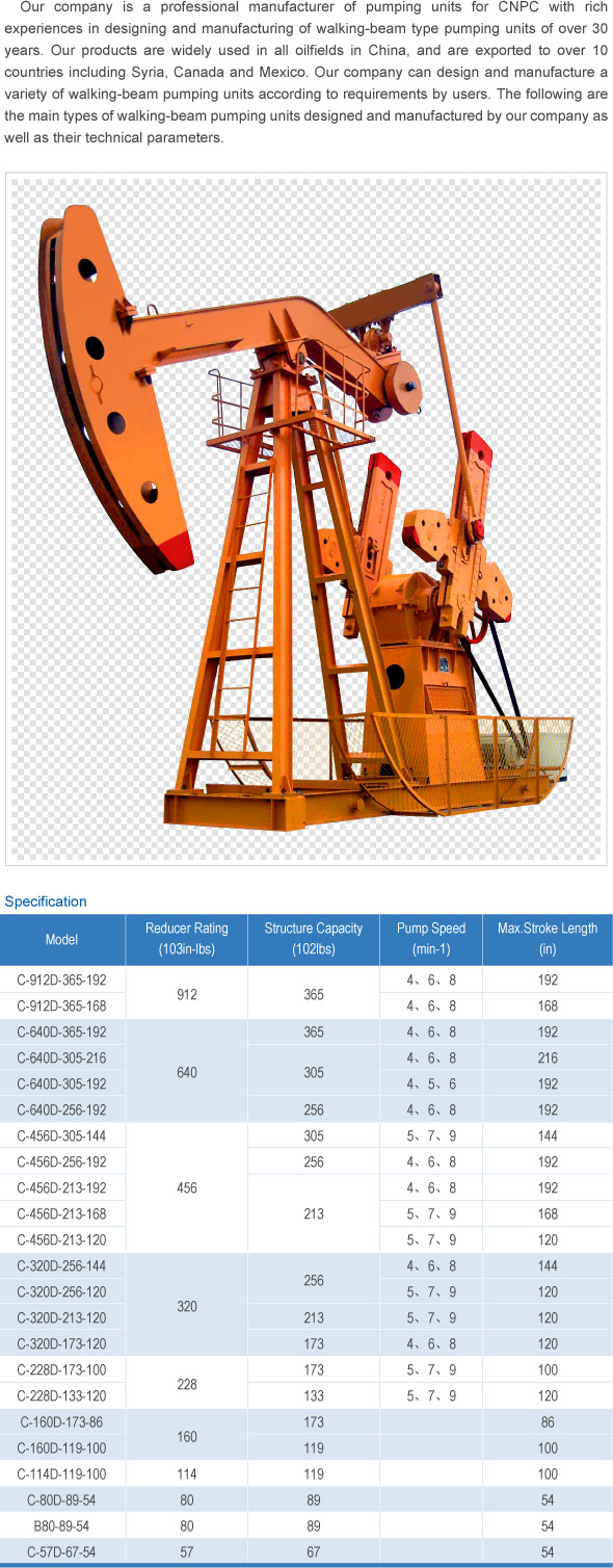 refractory materials